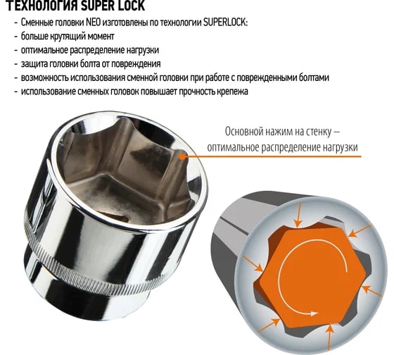 Головка торцевая 6-гранная длинная SUPERLOCK (15 мм; 1/2"DR) NEO Tools
