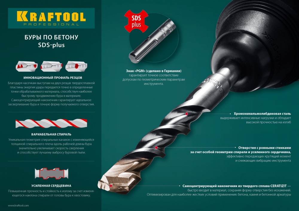 Бур KRAFTOOL "EXPERT" по бетону, SDS-Plus, с центрирующим остриём, 6х160мм